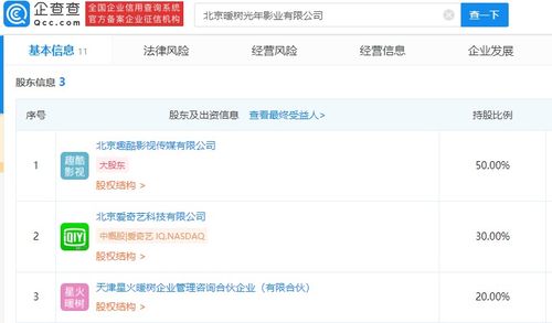 暖樹(shù)光年影業(yè)成立 愛(ài)奇藝與趣酷影視聯(lián)手，3300萬(wàn)資本注入影視制作新勢(shì)力