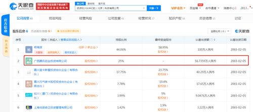 騰訊戰(zhàn)略入股“波波和小伙伴們”，看好互聯(lián)網(wǎng)文化領(lǐng)域發(fā)展騰訊