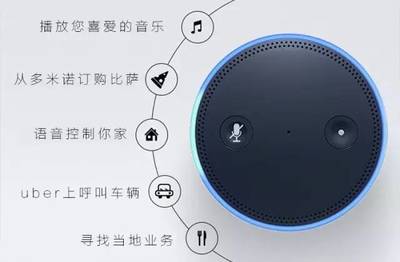 人工智能時代，語音軟件如何變現(xiàn)？一文解析開發(fā)與商業(yè)路徑